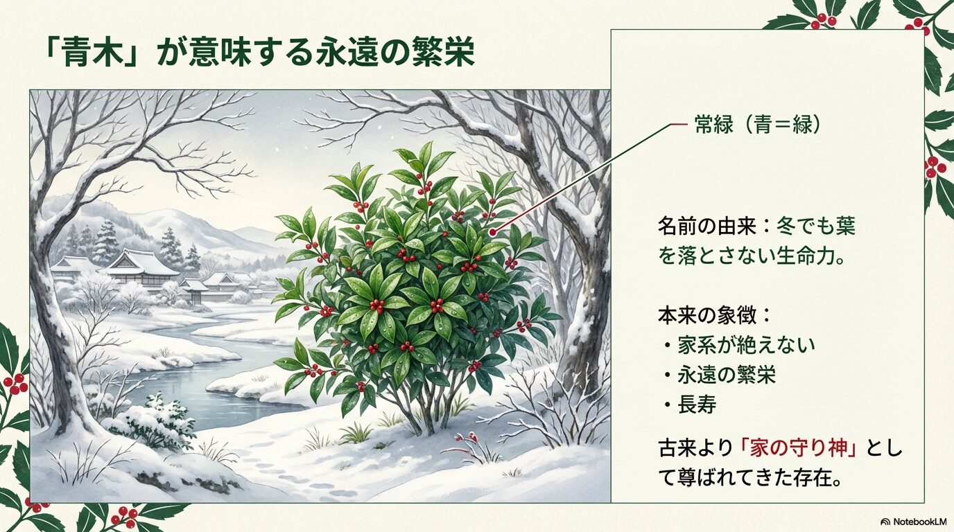 常緑樹であるアオキが象徴する永遠の繁栄と家系の存続