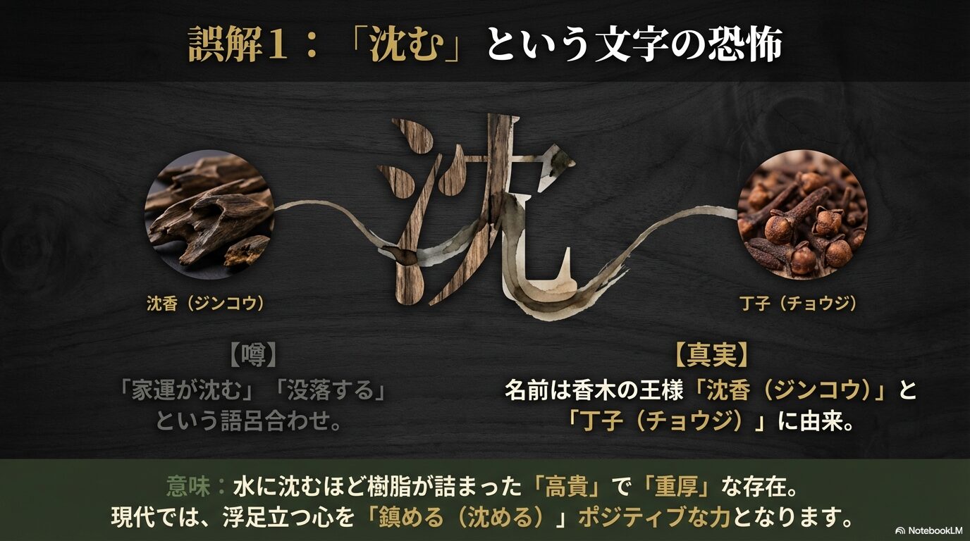 沈丁花の名前の由来となった沈香と丁子