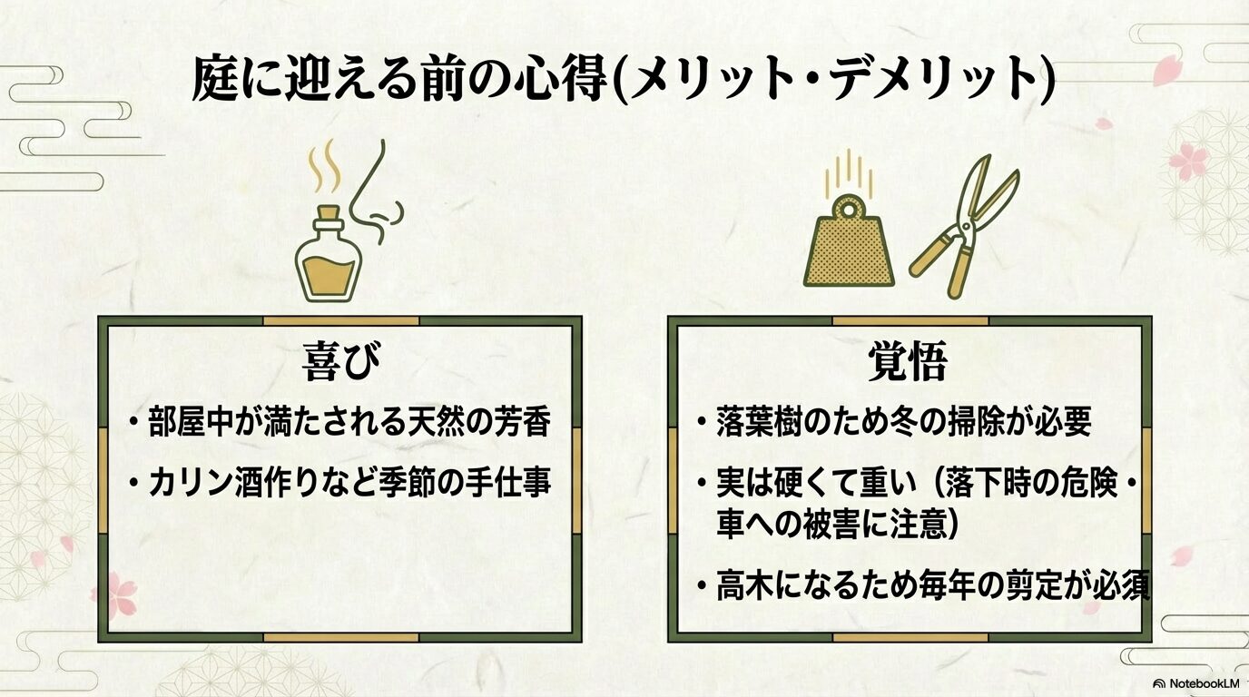 口コミを紹介する前に、カリンを植える「喜び（メリット）」と「覚悟（デメリット）」をまとめたスライドを置くことで、セクションの概要を示せます。