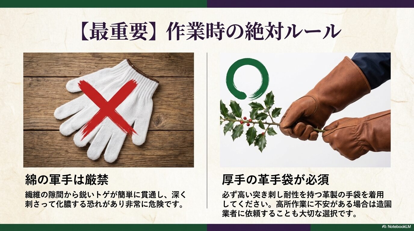 トゲが貫通する危険な綿の軍手（バツ印）と、安全な厚手の革手袋（マル印）の画像