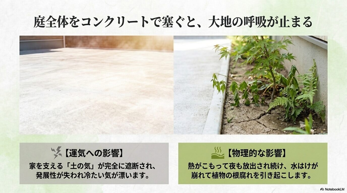 庭全体をコンクリートで塞ぐと大地の呼吸が止まり運気や水はけに悪影響が出る