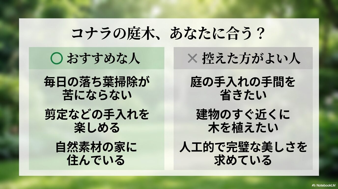コナラをおすすめできる人と控えた方がよい人の特徴を対比させた比較表スライド