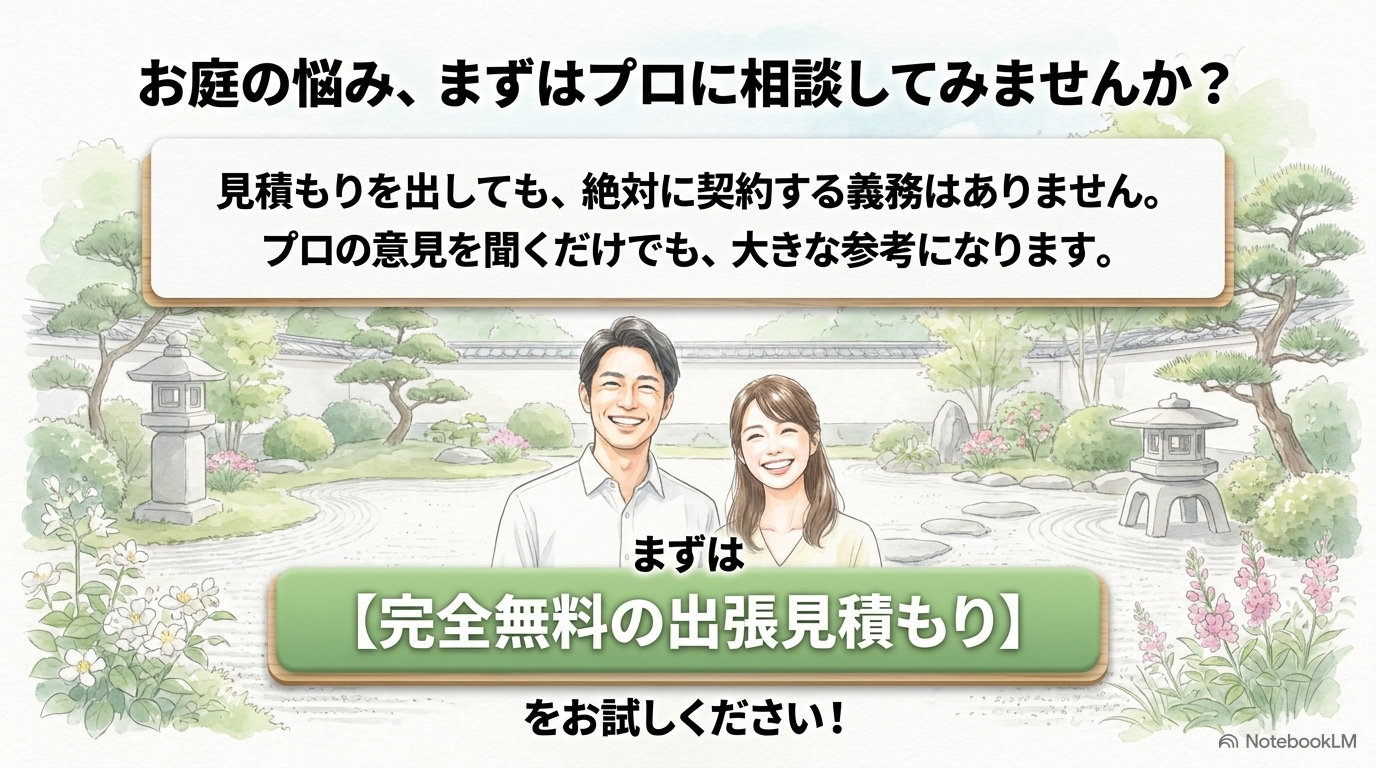 庭の悩みをプロに相談できる完全無料の出張見積もりの案内と、見積もり後の契約義務がないことを伝えるスライド